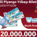 Milli Piyango Biletleri CarrefourSA’larda 43 MP 2021 min 1