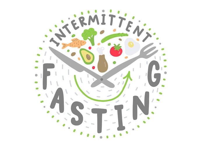 Intermittent Fasting Diyeti Nedir, Nasıl Yapılır? 56 intermitte fasting min 1