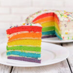 Rainbow ( Gökkuşağı) Kek Nasıl Yapılır? 41 rainbowcake 1