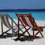 Yaz Tatili İçin Para Tasarrufu Nasıl Yapılır? 42 tatil tasarruf 1